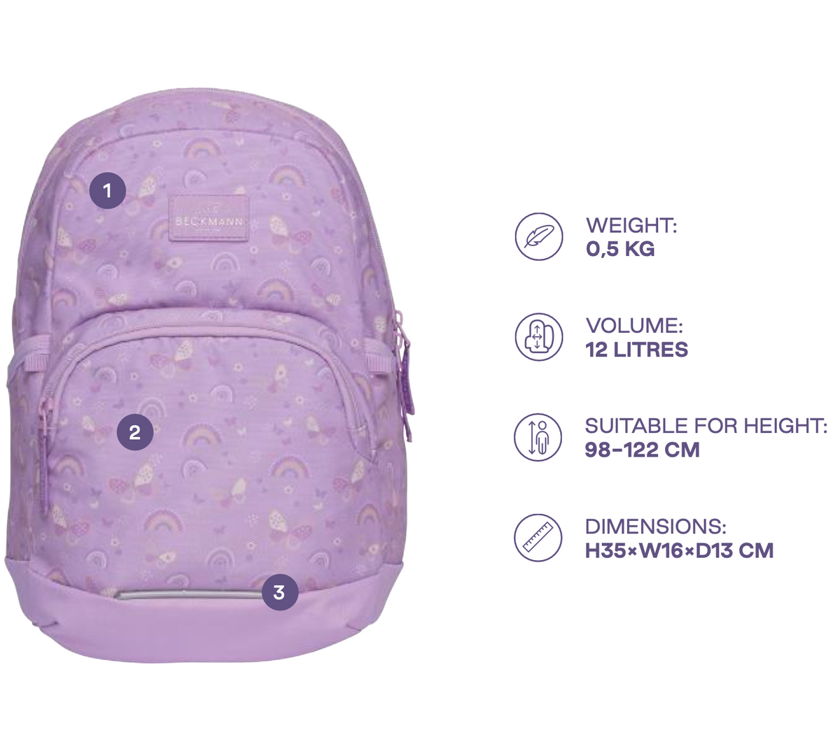 Sport Mini 12L, Purple Summer