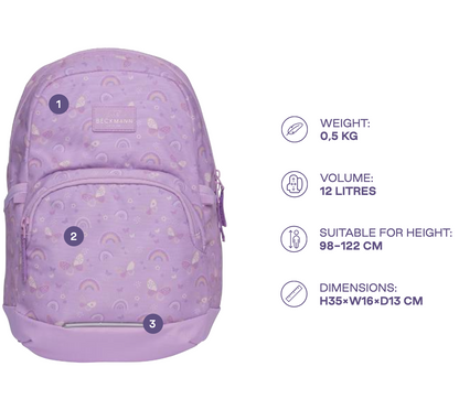 Sport Mini 12L, Dino World