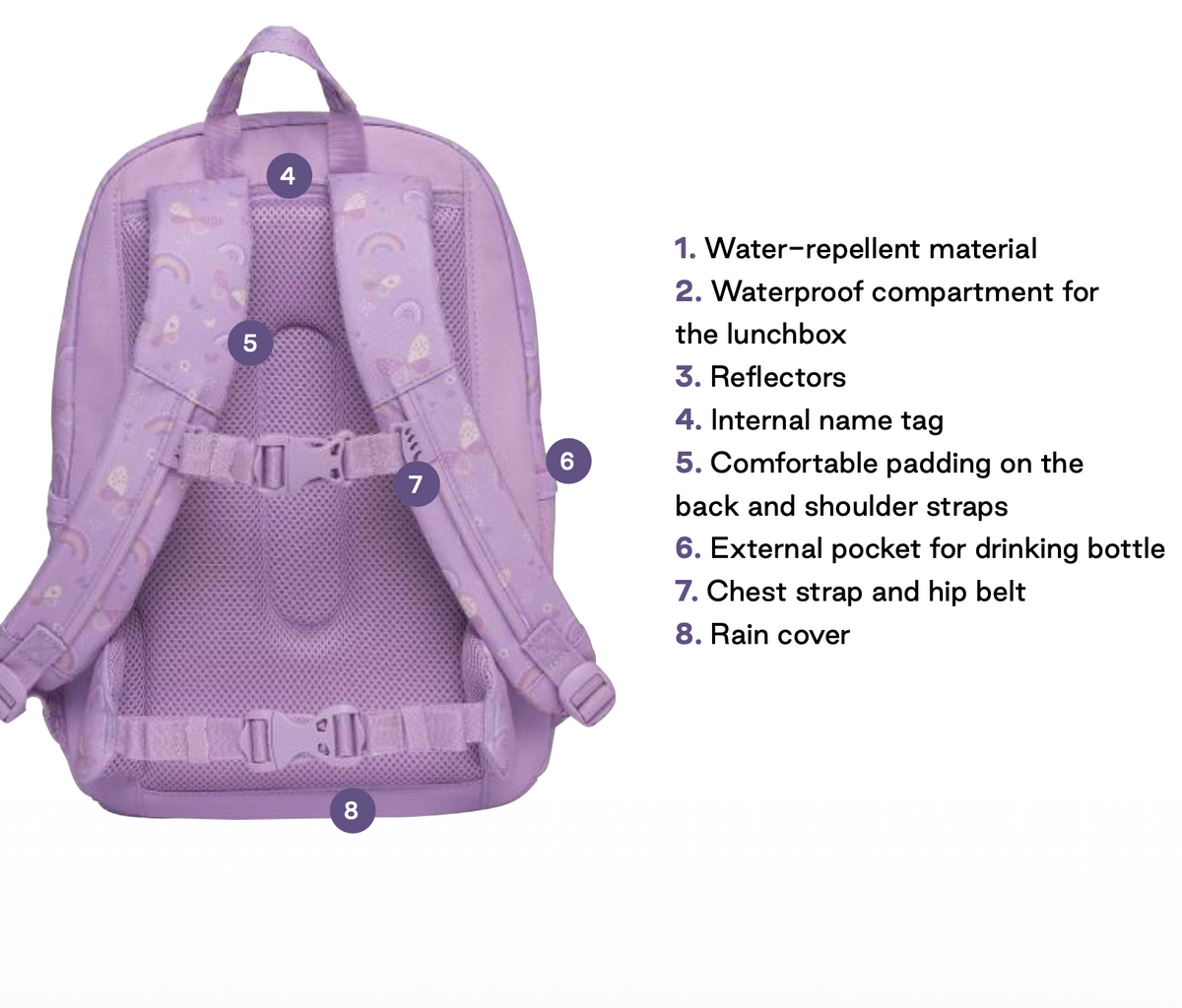 Sport Mini 12L, Dino World